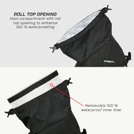 RE HIMALAYAN 450 TRAILPACK